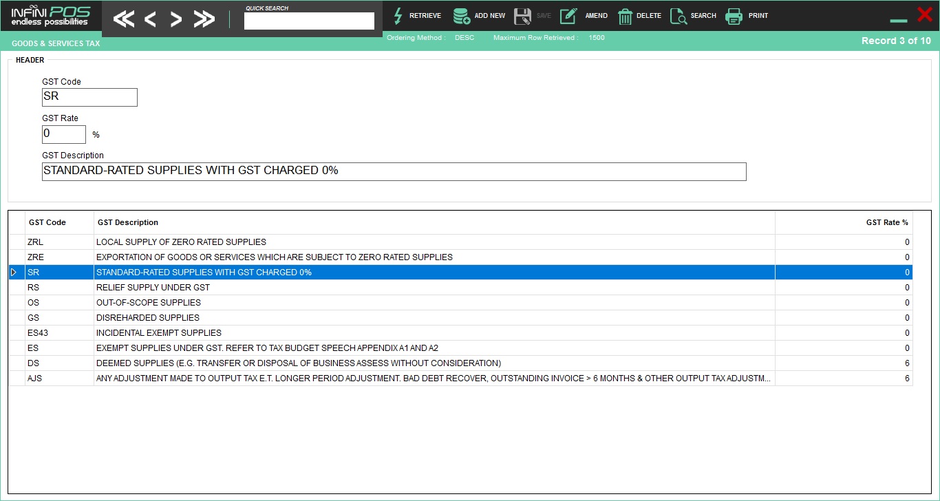 GST Setup Management Tools